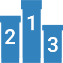 Jal Jeevan Mission Districts Ranking